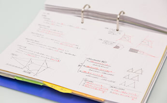 RISE講師オリジナルのプリント式テキスト